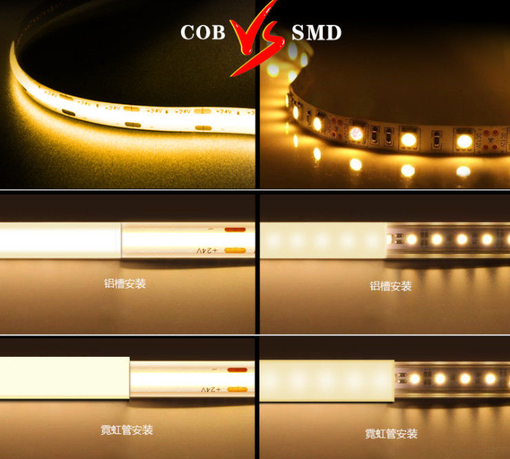 24V穂軸RGBW LEDのストリップ10mm防水2700K-6500Kを変えるスマートな色